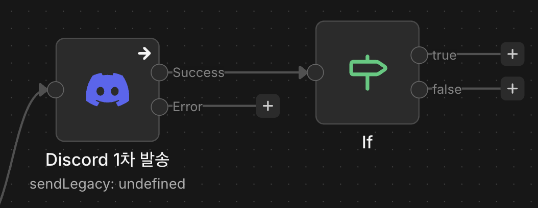 Discord 노드의 출력 선과 If 노드