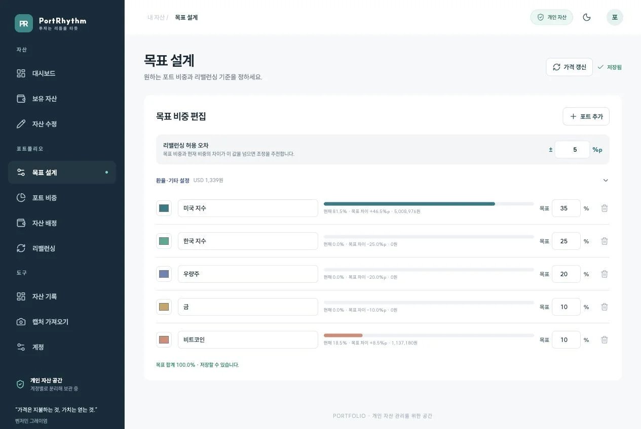 포트 이름과 목표 비중, 허용 오차를 편집하는 목표 설계 화면