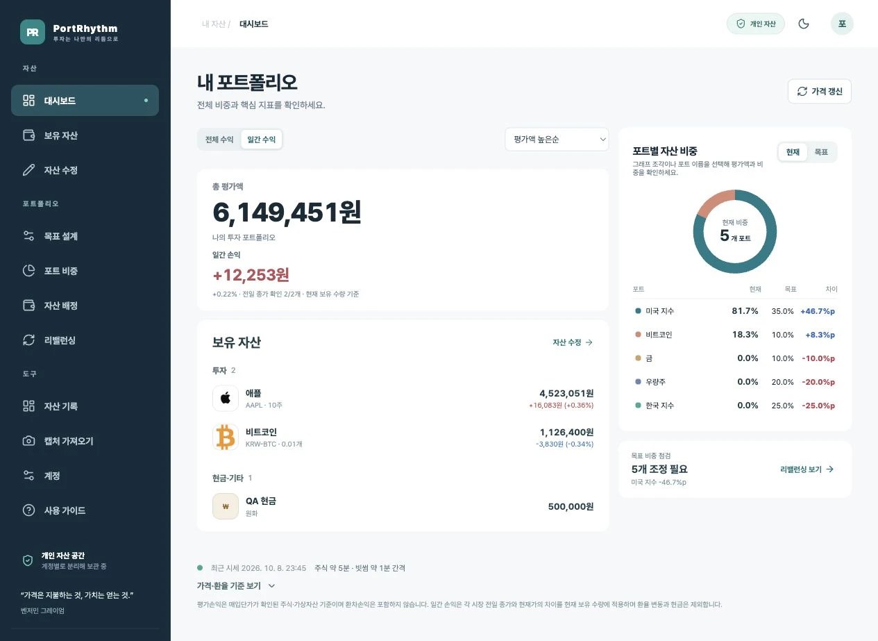 일간 수익 선택 시 함께 바뀌는 요약과 종목별 손익