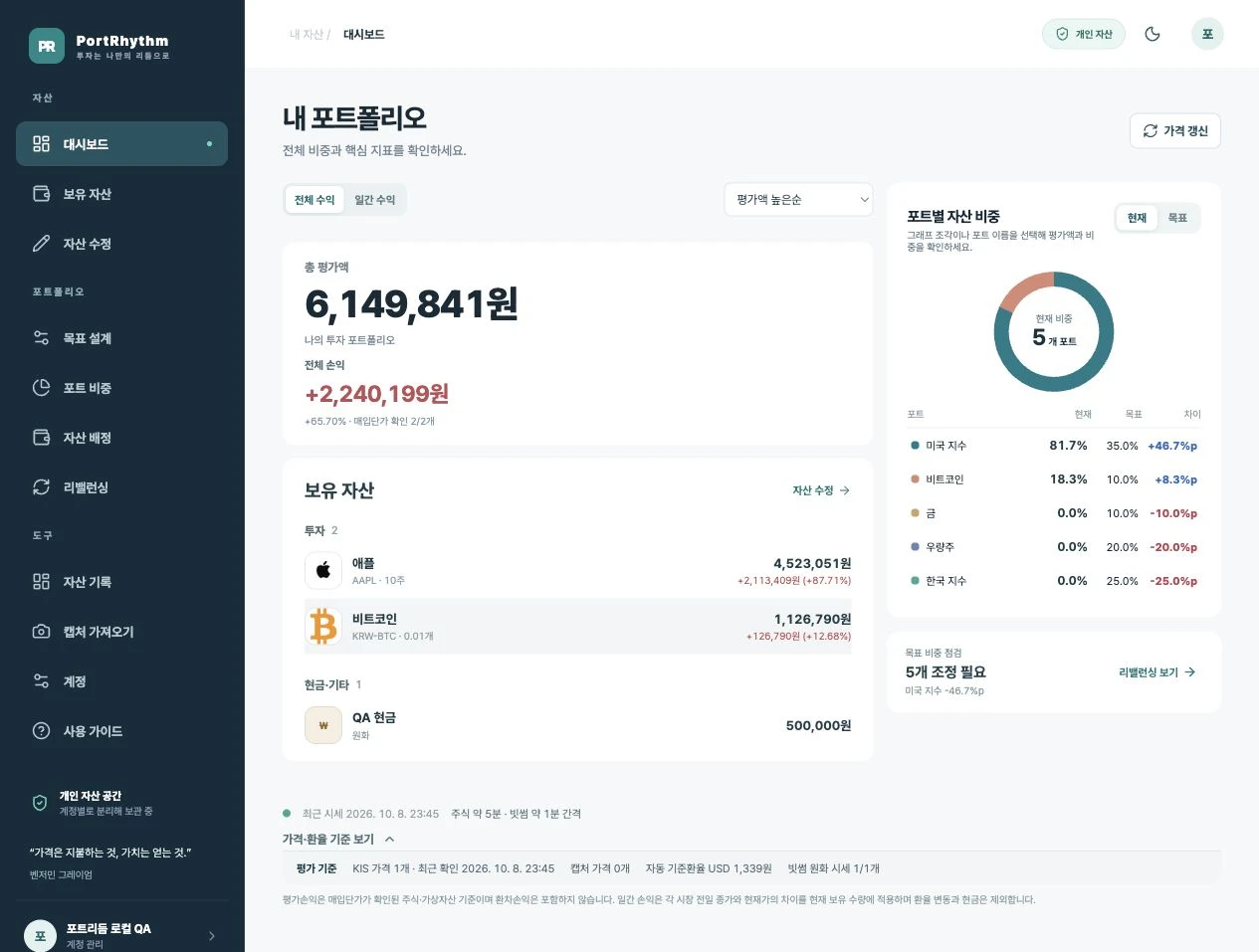 대시보드 아래의 가격·환율 기준과 최근 확인 시각
